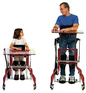 Standing-Frames