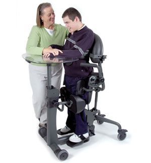 Standing Frame Physiological Benefits